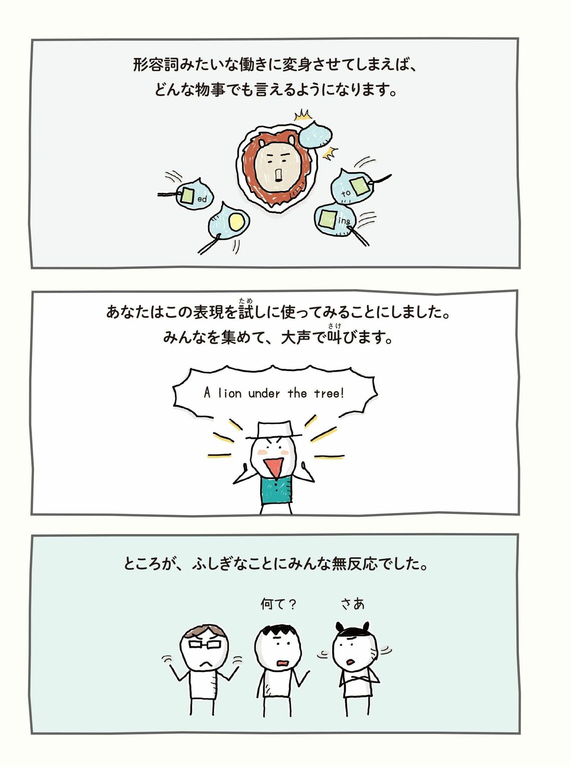 ゼロからわかる！ みるみる英語に強くなるマンガ