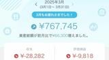 （画像：まる夫さんの『夫がつける家計簿公開ブログ』より引用）