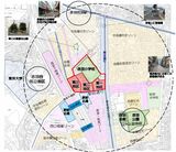 再開発エリアと赤羽小学校、駅、赤羽公園などの位置関係（出所：第2回 赤羽駅周辺地区まちづくり基本計画策定検討会 資料1令和5年10月2日 北区まちづくり部まちづくり推進課）