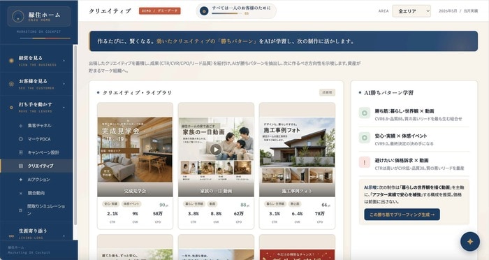 架空事例「縁住ホーム」のクリエイティブ提案画面