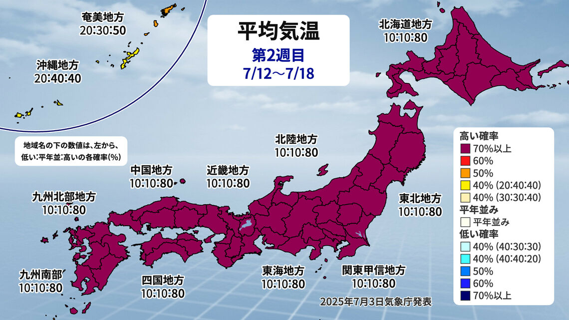 1か月予報（平均気温・第2週目）（出典：weathermap）