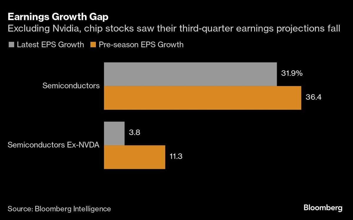 S＆P500種株価指数は続伸､リスク回避マインド後退｜会社四季報オンライン