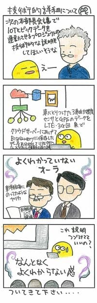 お偉方への技術的説明､どこまでするべきか エンジニアが役員会に呼ばれたら･･･