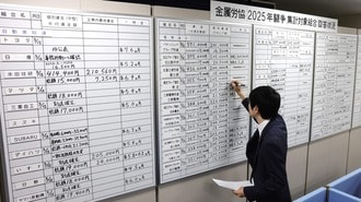 アテにならない｢春闘賃上げ率｣がもたらす誤算