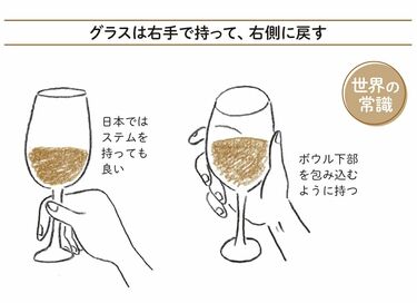 ワインでの乾杯｣みんなやらかしがちなNGマナー 結婚披露宴で知っておきたい和食､洋食､お酒のこと | リーダーシップ・教養・資格・スキル |  東洋経済オンライン