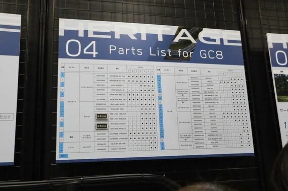 具体的な初代インプレッサ向けのパーツリスト