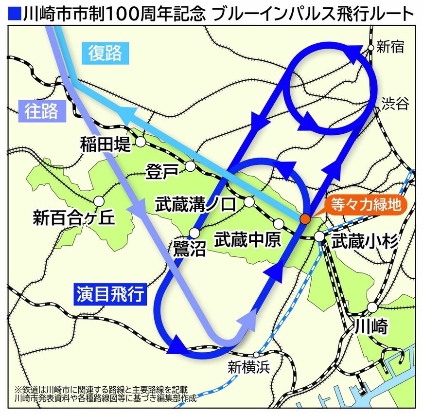 川崎市市制100周年記念のブルーインパルス飛行ルート（川崎市発表資料などを基に編集部作成）