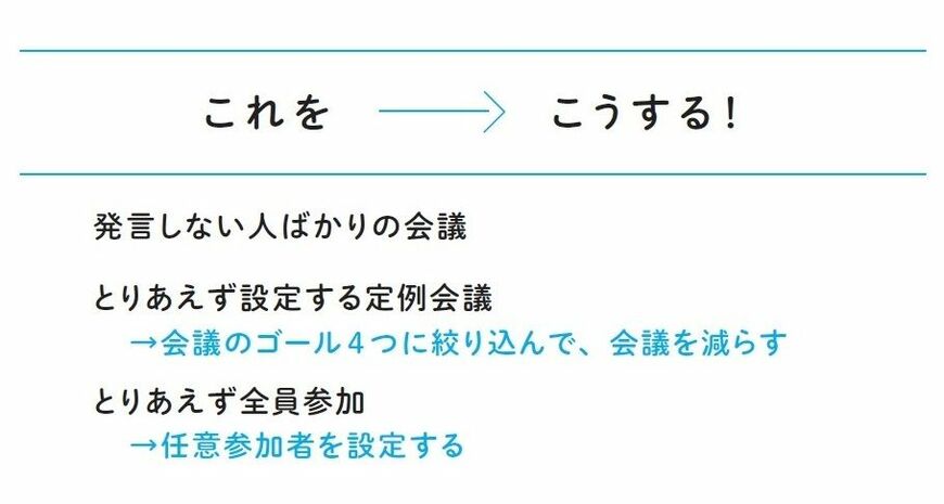 （画像：『無くせる会社のムダ作業100個まとめてみた』より）