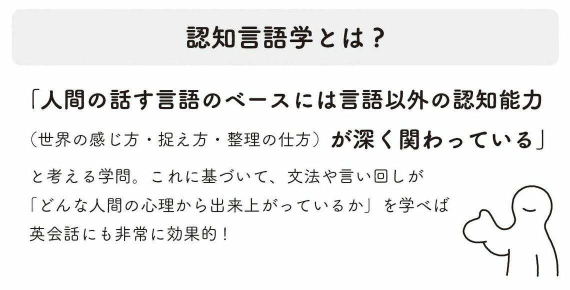 （出所：『英語秒速アウトプットトレーニング: 話すための英文法が身につく』より）
