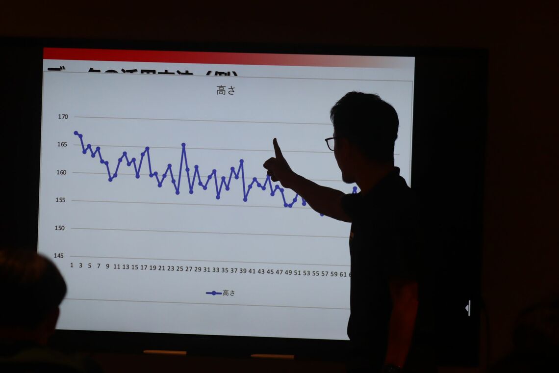 ステップアップ講座の様子（写真：筆者撮影）