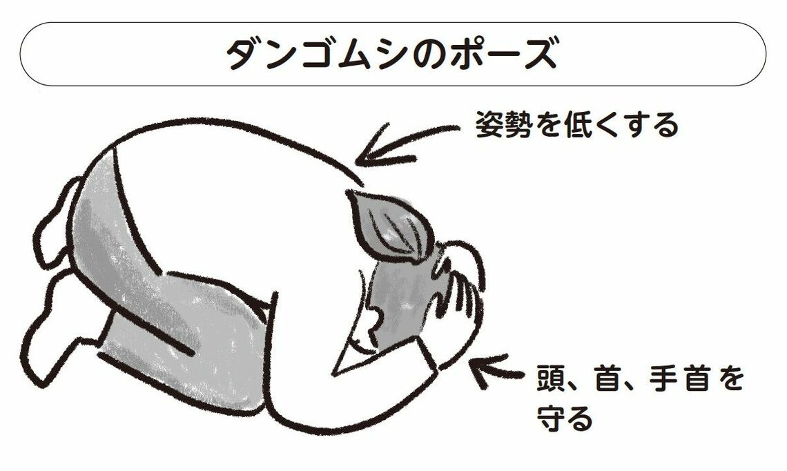 （出所：『防災のプロが自分でやっている防災法を1冊にまとめてみた』より）