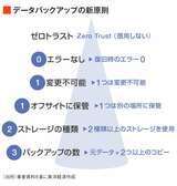 「3-2-1-1-0 + Zero Trust」バックアップ