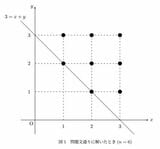 東京理科大