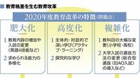 ゆとりの反動｢ふとり教育｣が格差を広げる元凶 検証なし､根拠なしで進められてきた教育改革