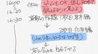 ｢共働き親｣たち悶絶！小学生の勉強を見るコツ 子どもが自律的に動かないのにはワケがある