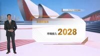 日産｢2兆円投資｣の裏 電動化は現実路線