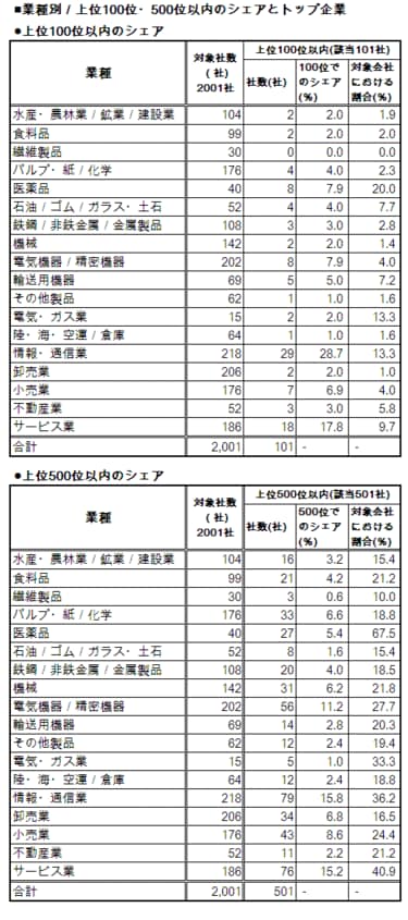 ＋）トラスコ ６ Ｘ ２５ ×４０００【イージャパンモール】-