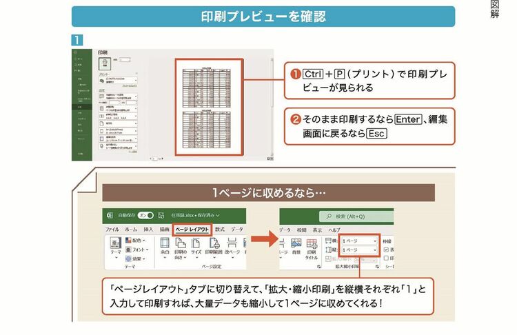 画像 | ｢エクセルの達人｣が実践する7つの超基本機能 ちょっとした操作