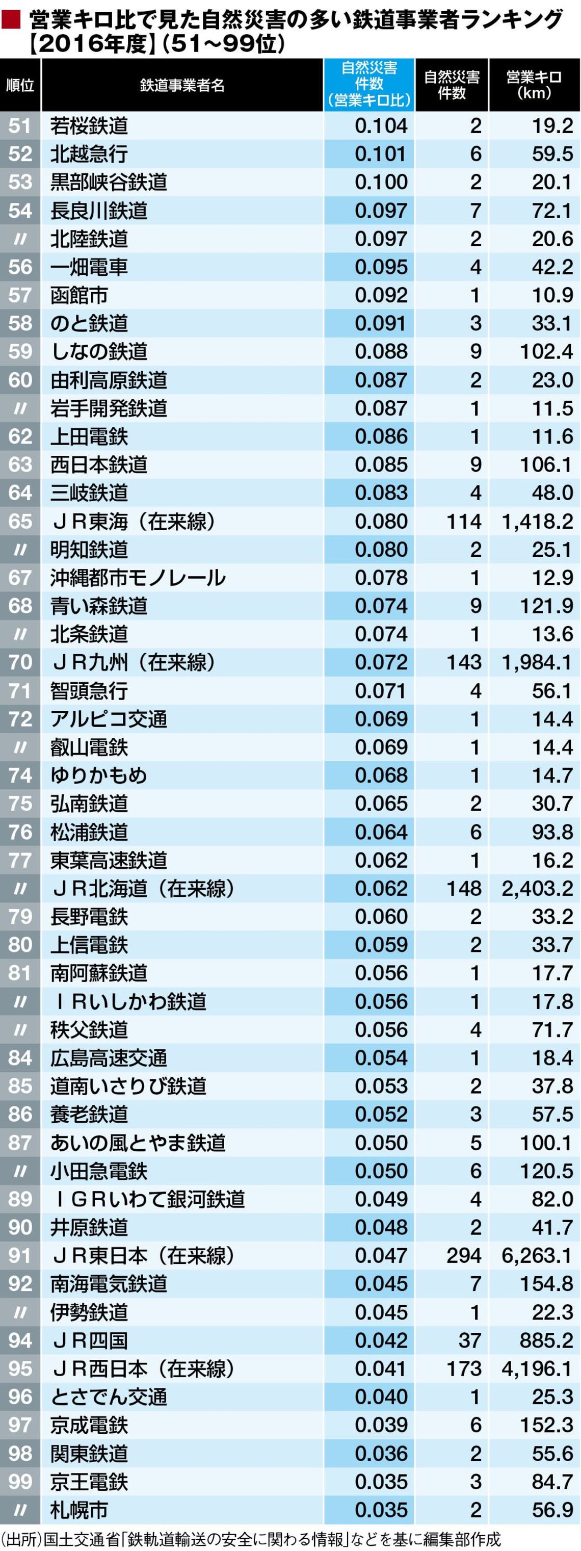 CERzV228 	YouTube>4{ ->摜>32 