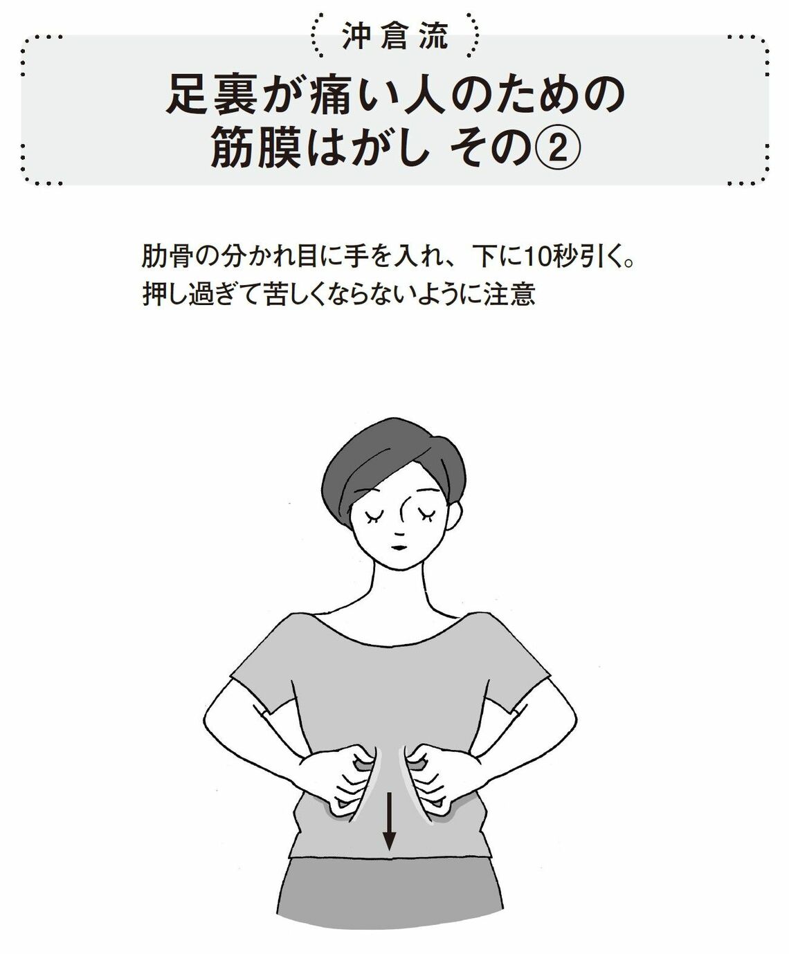 （出所：『筋肉のつながりを知れば「肩こり」と「腰痛」は自分で解消できる』より）