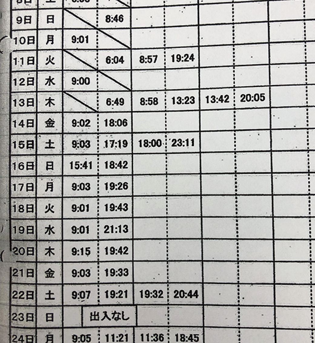 警察が作成した実行犯らの「出勤記録」。居住はしておらず「出退勤」している（記者撮影）