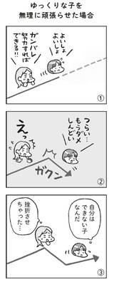 （イラスト：フクチマミ）