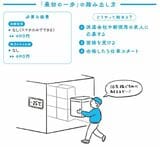 仕分けスタッフ