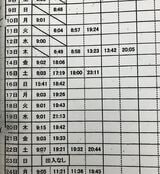 警察が作成した実行犯らの「出勤記録」。居住はしておらず「出退勤」している（記者撮影）