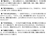 歌舞伎や日本建築などの文化と結びついている言葉