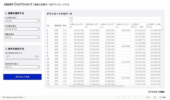 ジャパンダッシュボード