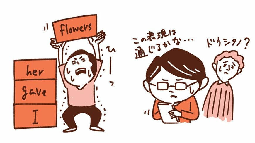 日本語は特に意識することなく口からスラスラと出てきますが、英語となると、文を組み立てる力が圧倒的に弱いケースが多いのです（出所：『英語学習のつまずき 50の処方箋』）
