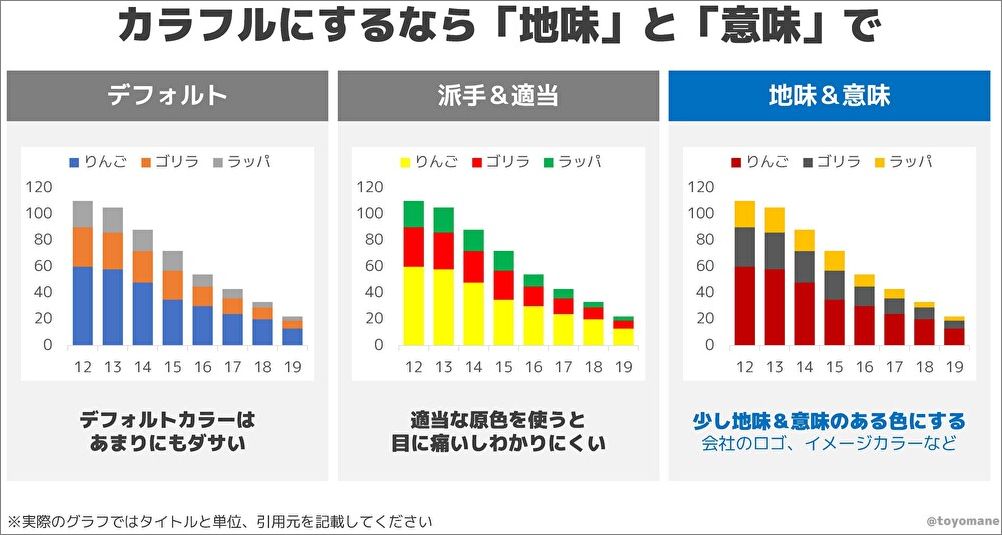 （筆者作成）