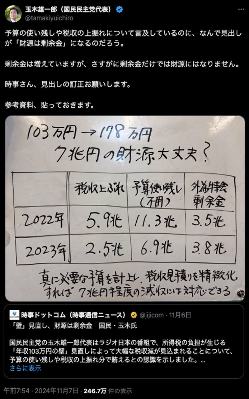 （画像：『玉木雄一郎（国民民主党代表）』Xより）