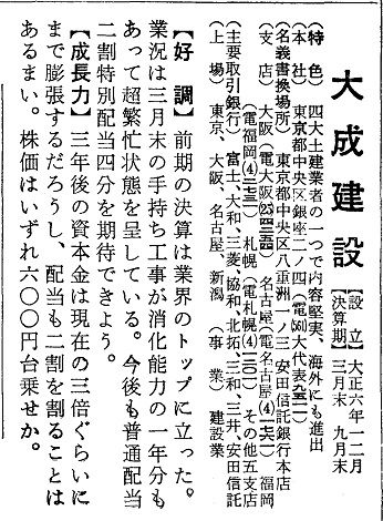 （画像：『会社四季報』1961年夏号）
