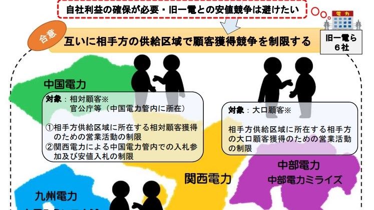 公正取引委員会の報道発表資料（3月30日）。カルテルの悪質性を際立たせている（出所：公正取引委員会）