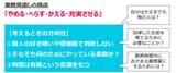出所：日比津中学校資料