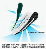 マンダムフライギアドライランチャー　ワークマン