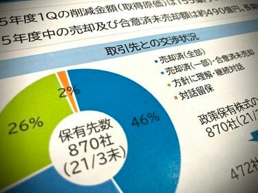 ご売却済みです☆ メルカリで売れた商品を削除する方法を解説！消したほうがいいケースや
