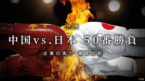 中国vs.日本 50番勝負