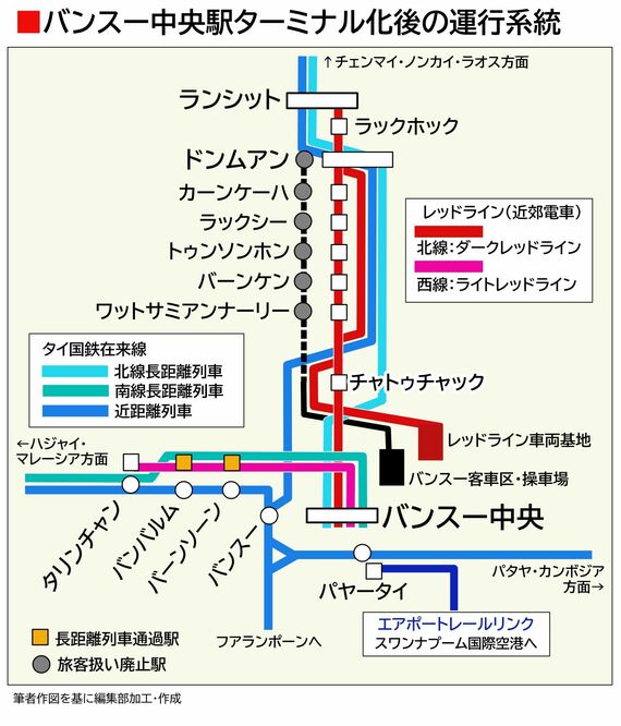 タイ国鉄レッドラインと在来線の運行系統図