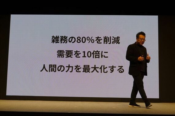 発表会のスライドとCOOのウェン・サン氏