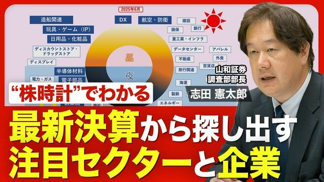 【注目セクターの“現在地”】「株時計」と…