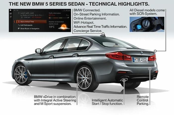 ビー・エム・ダブリュー 5シリーズ セダン｜BMW 5 Series Sedan