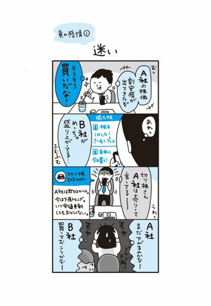 （出所：上岡正明『株メンタル』）