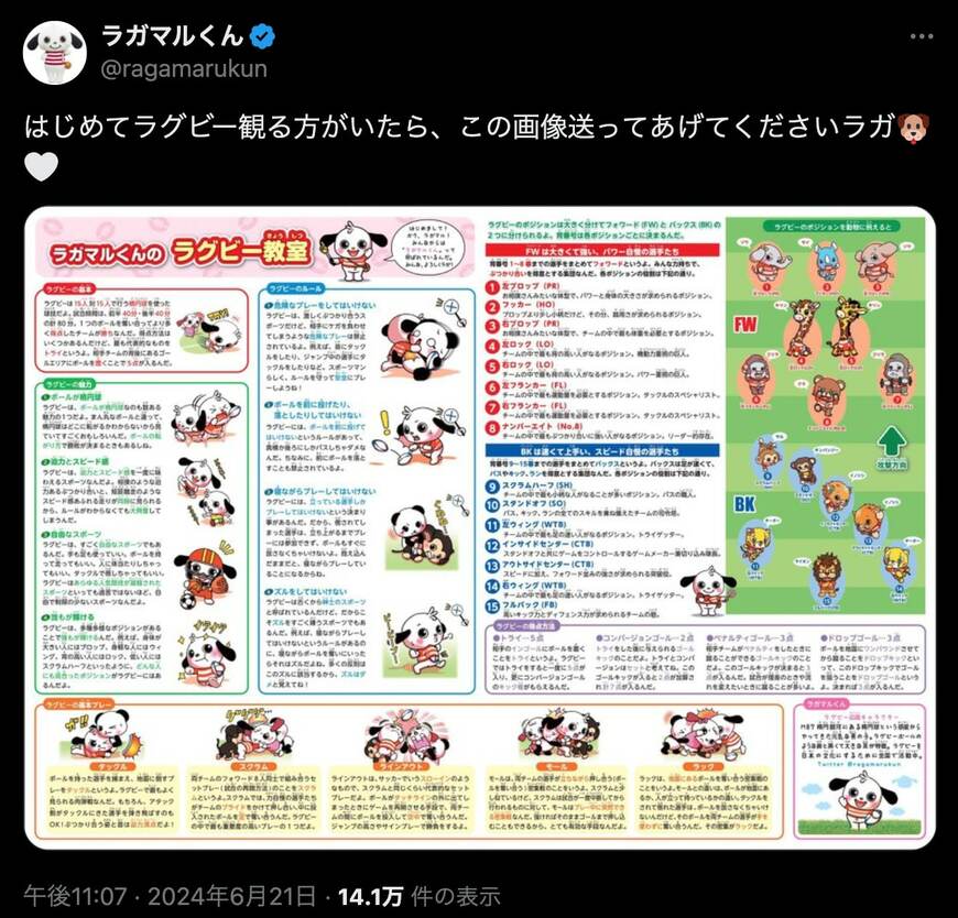 ラガマルくん