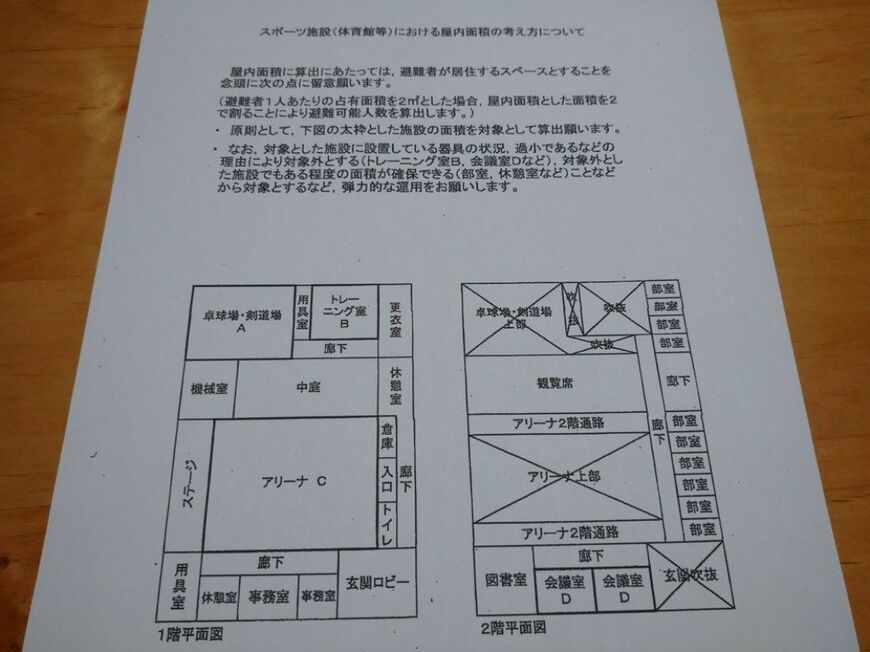 茨城県が2018年に実施した避難所面積の再調査で、市町村に宛てた照会文に添付されていた体育館の居住スペースと非居住スペースを分ける説明書