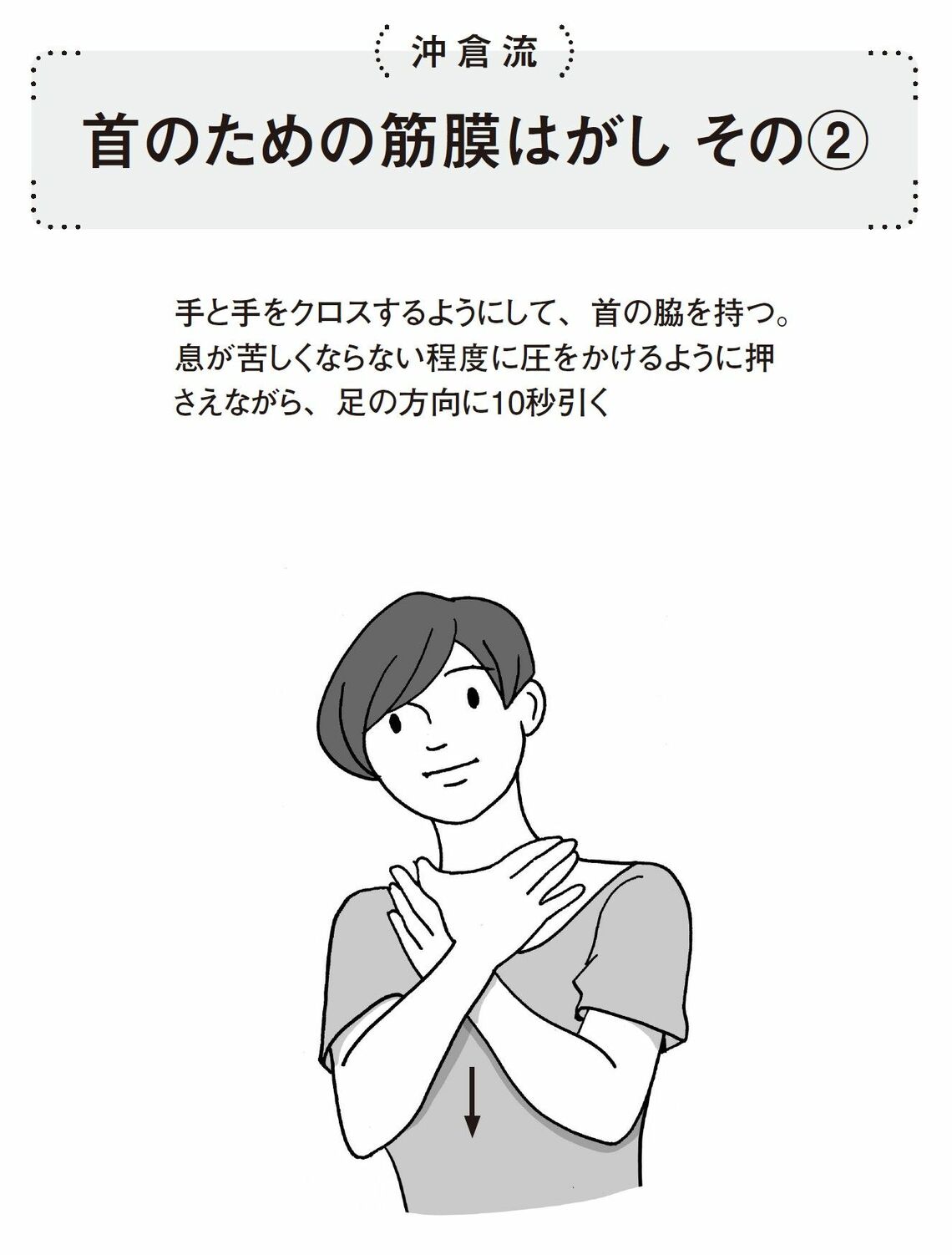（出所：『筋肉のつながりを知れば「肩こり」と「腰痛」は自分で解消できる』より）