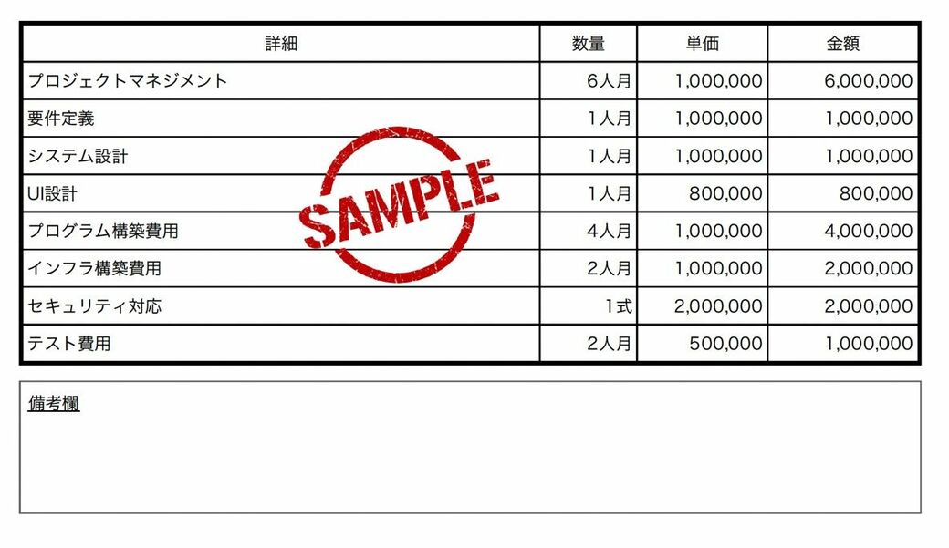 デジタル化で大失敗する担当者が知らない重大事 企業経営 会計 制度 東洋経済オンライン 社会をよくする経済ニュース