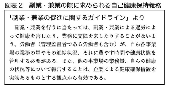 （出所：『企業実務1月号』より）