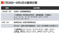 編集部厳選､注目の経済ニュース！【7月26日】今週のトピックス＆来週のスケジュール
